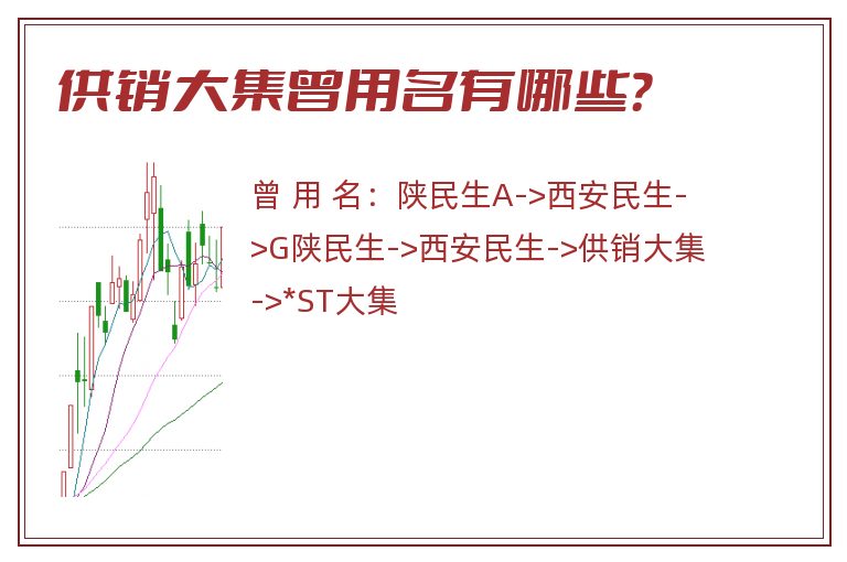 供销大集曾用名有哪些？