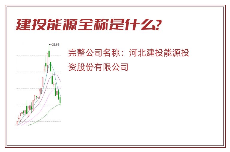 建投能源全称是什么？