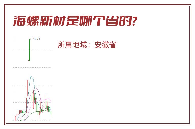 海螺新材是哪个省的？