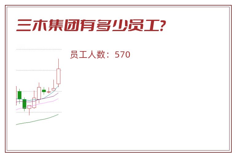 三木集团有多少员工?.jpg 三木集团.jpg