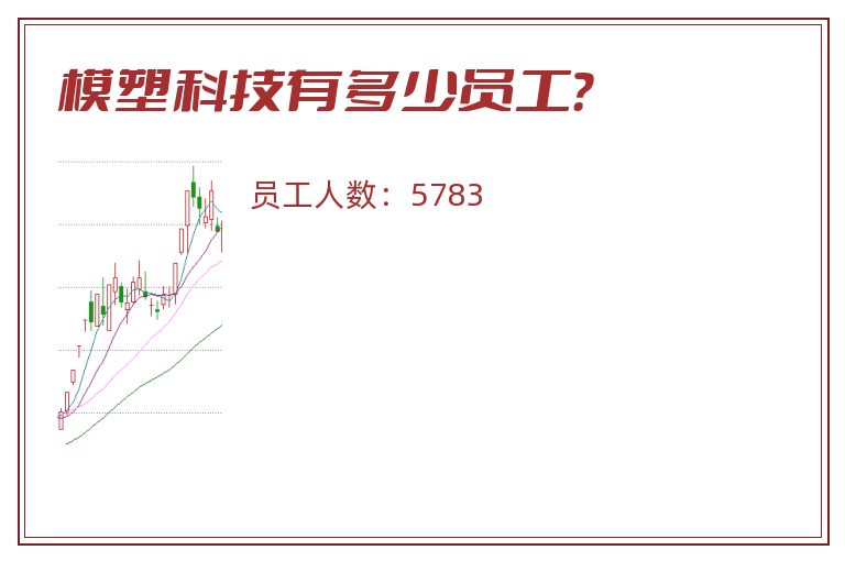 模塑科技有多少员工?.jpg 模塑科技.jpg