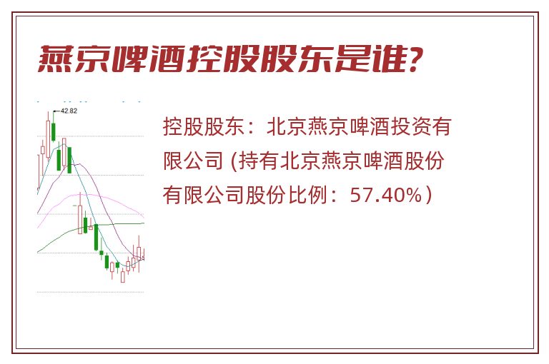 燕京啤酒控股股东是谁？