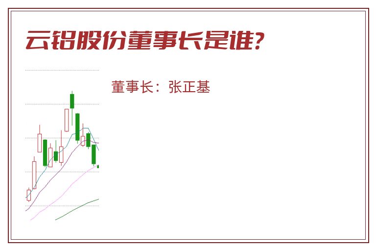 云铝股份董事长是谁？