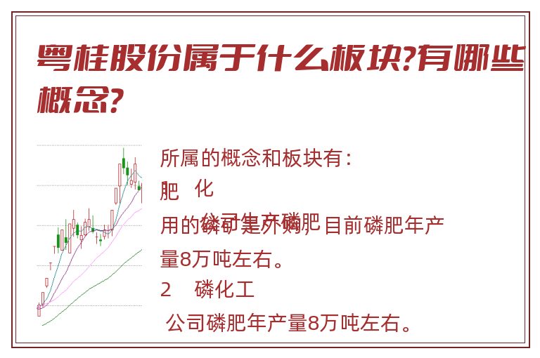 粤桂股份属于什么板块？有哪些概念？