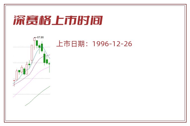 深赛格上市时间.jpg 深赛格.jpg