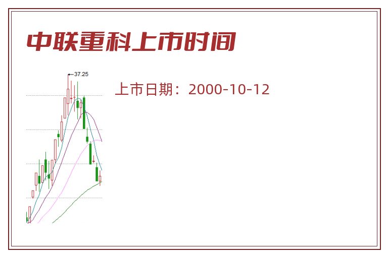中联重科上市时间.jpg 中联重科.jpg