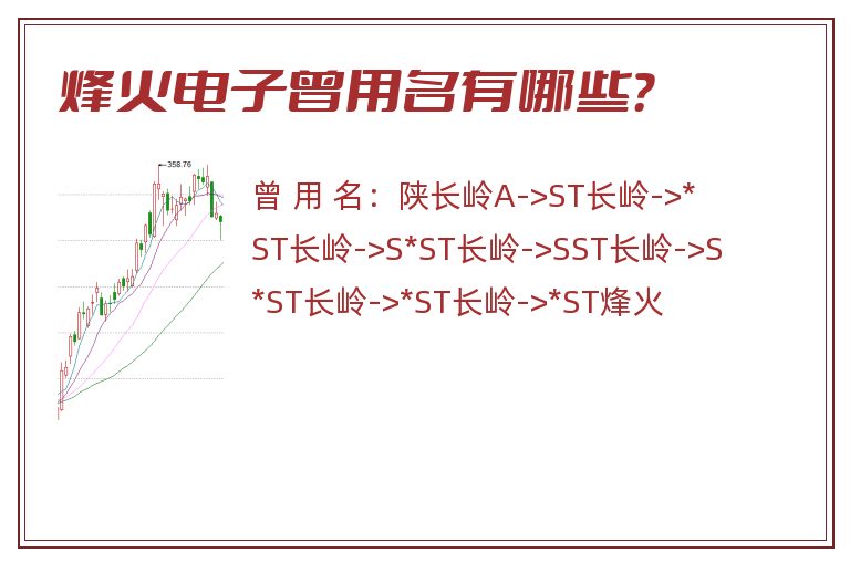 烽火电子曾用名有哪些？