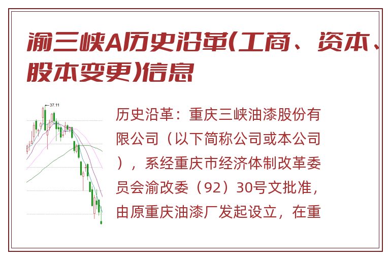 渝三峡A历史沿革(工商、资本、股本变更)信息.jpg 渝三峡A.jpg