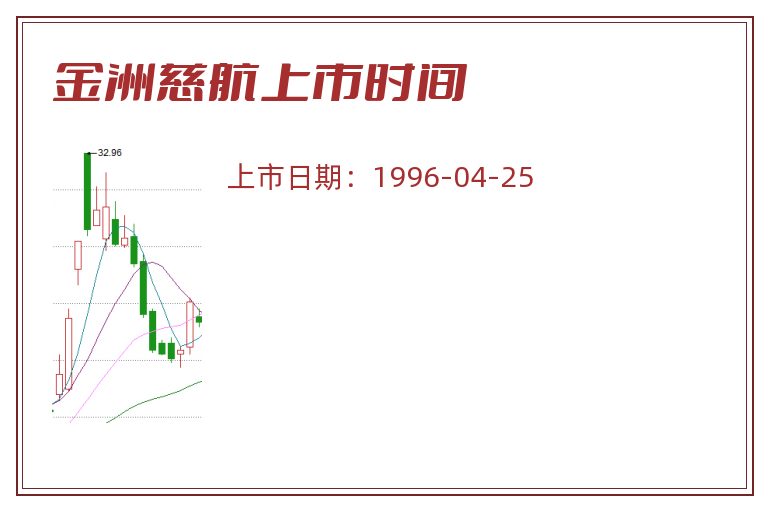 金洲慈航上市时间.jpg 金洲慈航.jpg