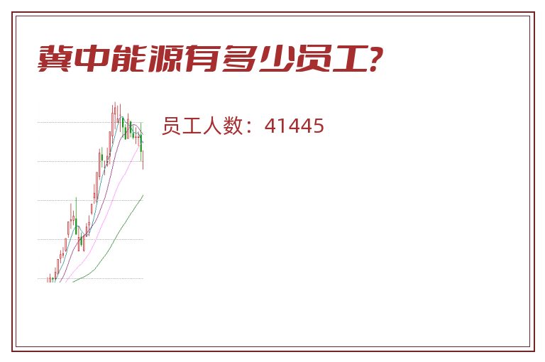 冀中能源有多少员工?.jpg 冀中能源.jpg