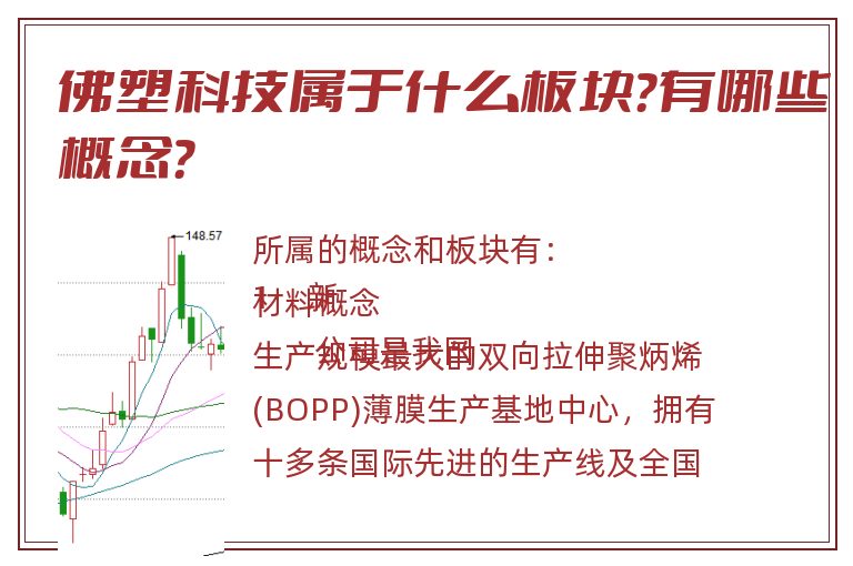 佛塑科技属于什么板块?有哪些概念?.jpg 佛塑科技.jpg