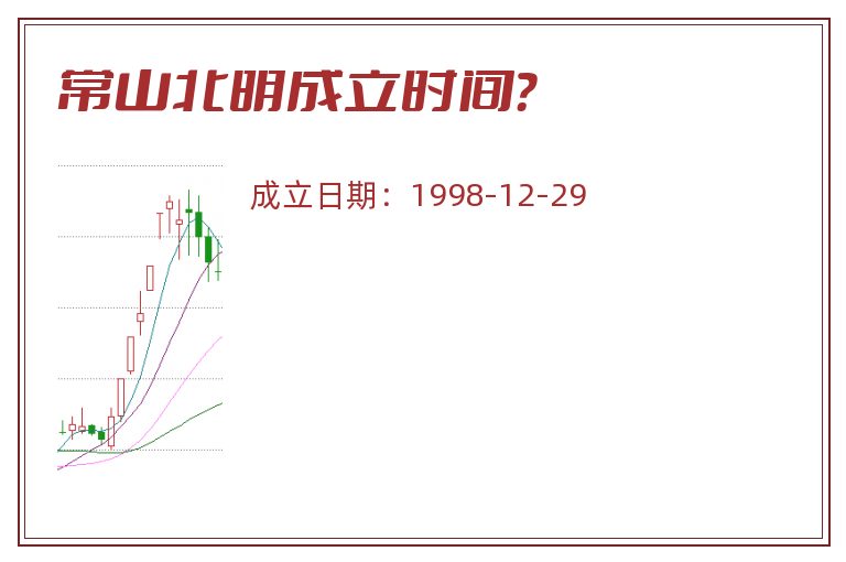 常山北明成立时间?.jpg 常山北明.jpg