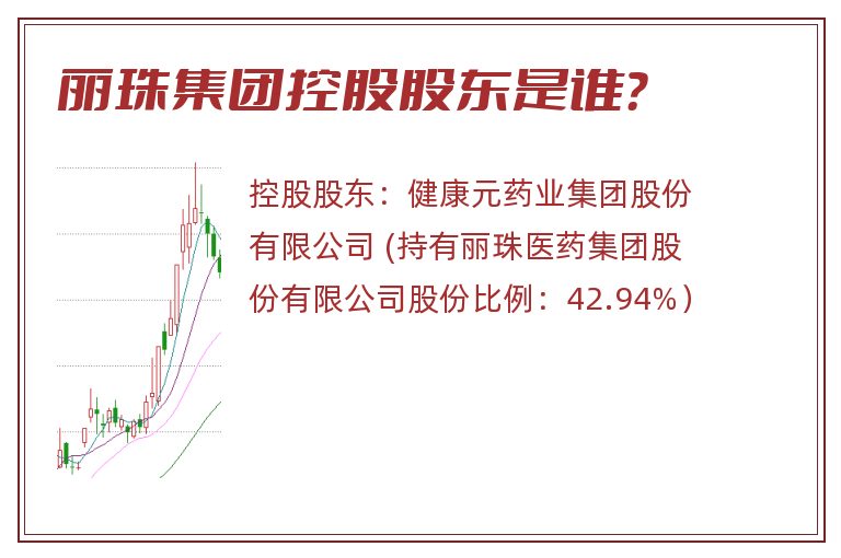 丽珠集团控股股东是谁？