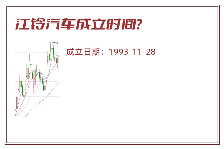 江铃汽车成立时间?.jpg 江铃汽车.jpg