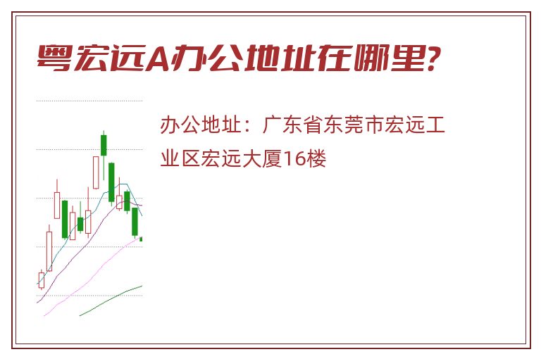 粤宏远A办公地址在哪里？