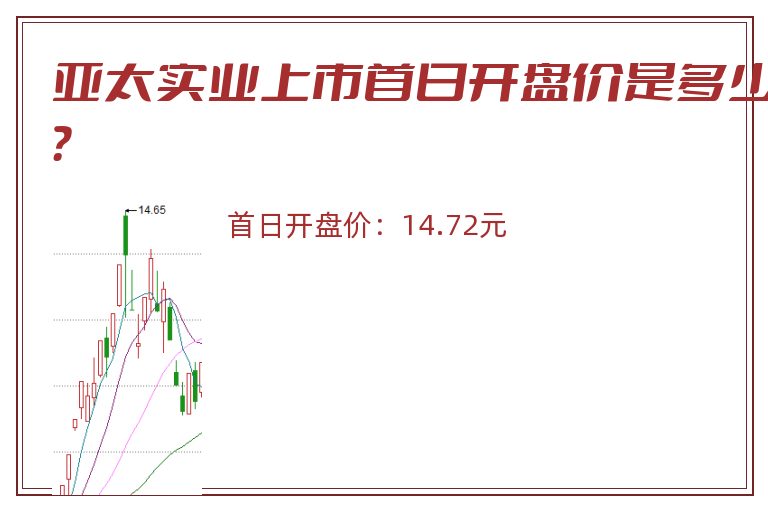 亚太实业上市首日开盘价是多少?.jpg 亚太实业.jpg