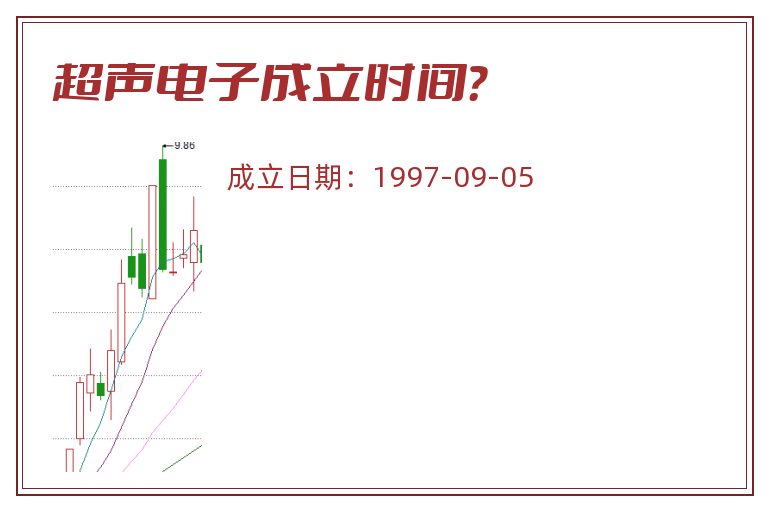 超声电子成立时间?.jpg 超声电子.jpg
