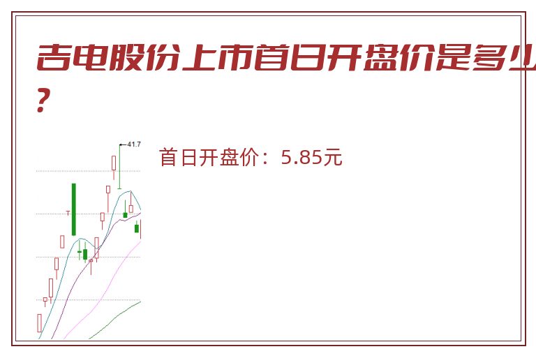 吉电股份上市首日开盘价是多少?.jpg 吉电股份.jpg