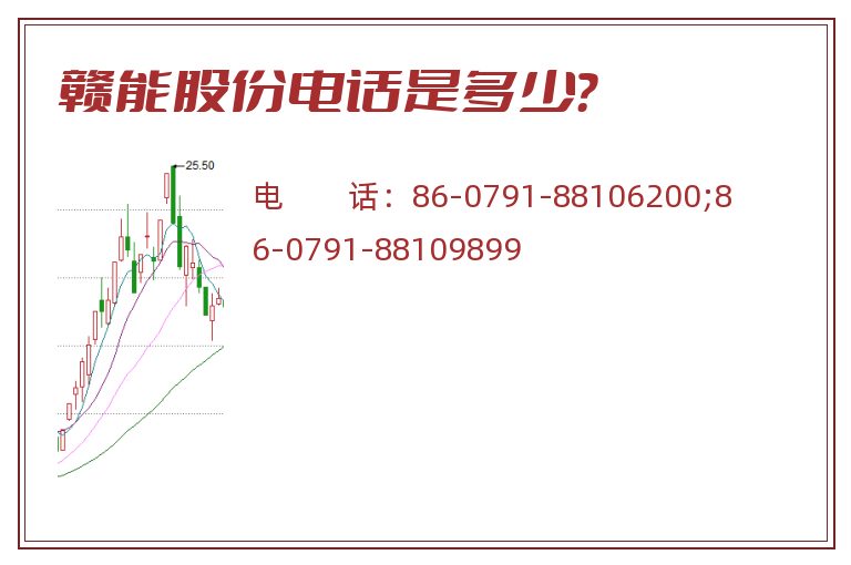 赣能股份电话是多少?.jpg 赣能股份.jpg