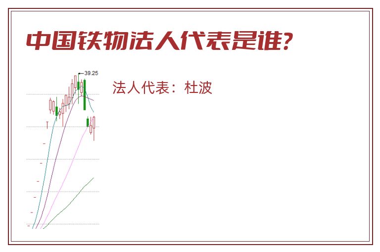 中国铁物法人代表是谁?.jpg 中国铁物.jpg