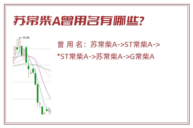 苏常柴A曾用名有哪些？