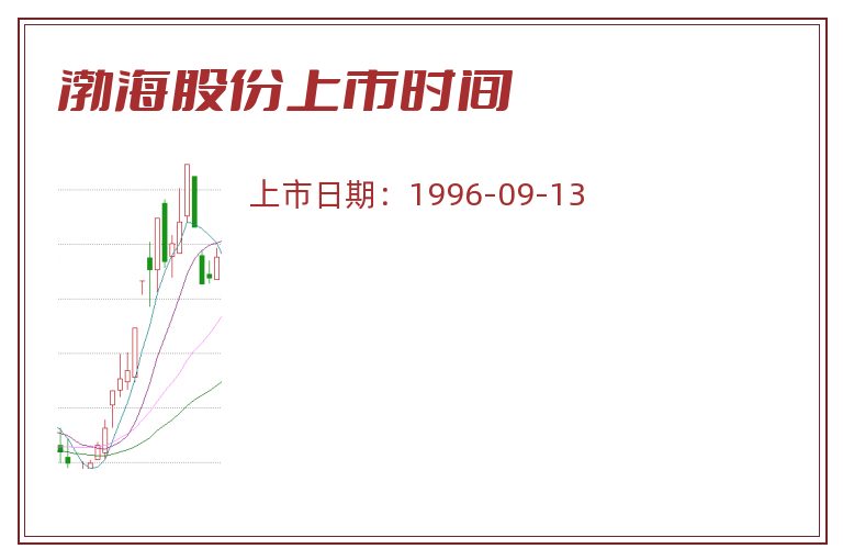 渤海股份上市时间.jpg 渤海股份.jpg
