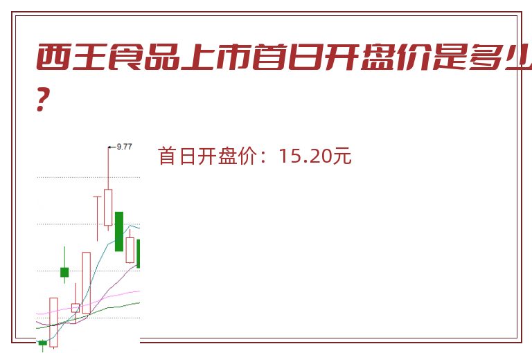 西王食品上市首日开盘价是多少?.jpg 西王食品.jpg