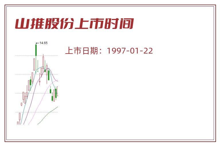 山推股份上市时间.jpg 山推股份.jpg