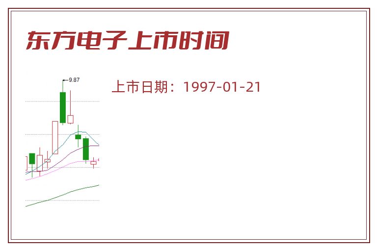 东方电子上市时间.jpg 东方电子.jpg