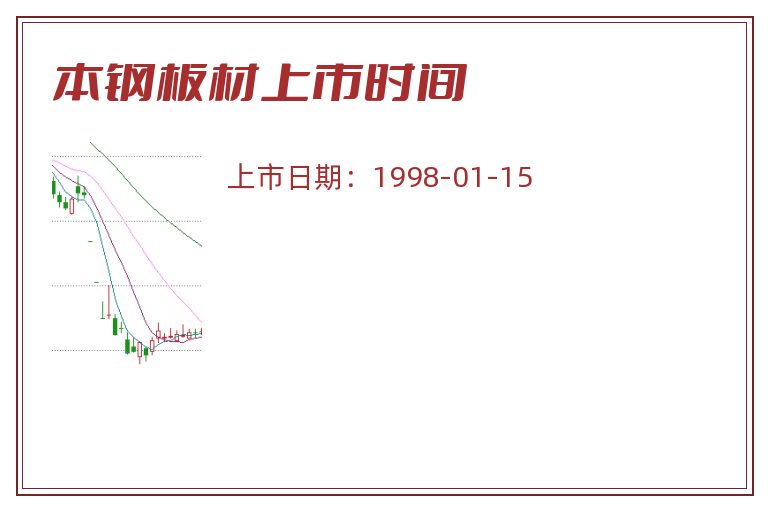 本钢板材上市时间.jpg 本钢板材.jpg