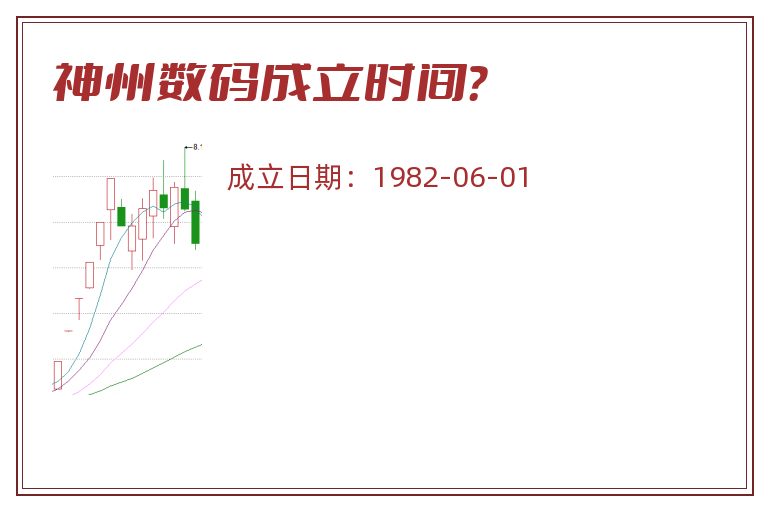 神州数码成立时间？