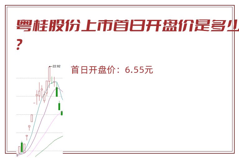 粤桂股份上市首日开盘价是多少?.jpg 粤桂股份.jpg