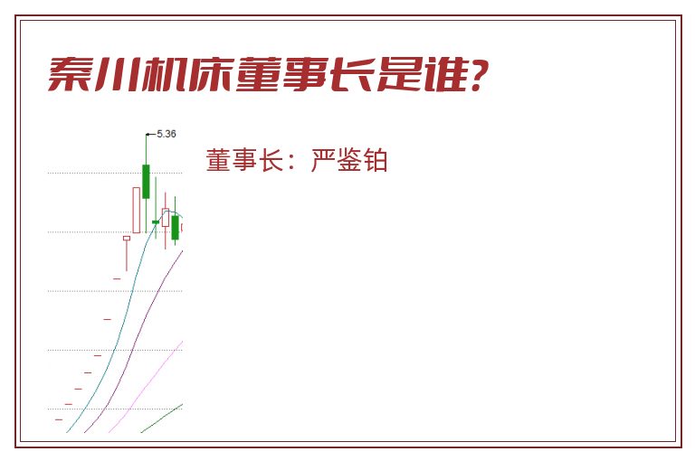 秦川机床董事长是谁？