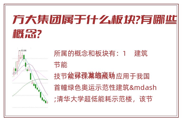 方大集团属于什么板块?有哪些概念?.jpg 方大集团.jpg