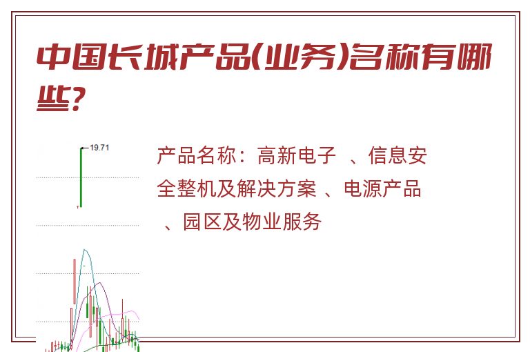 中国长城产品（业务）名称有哪些？