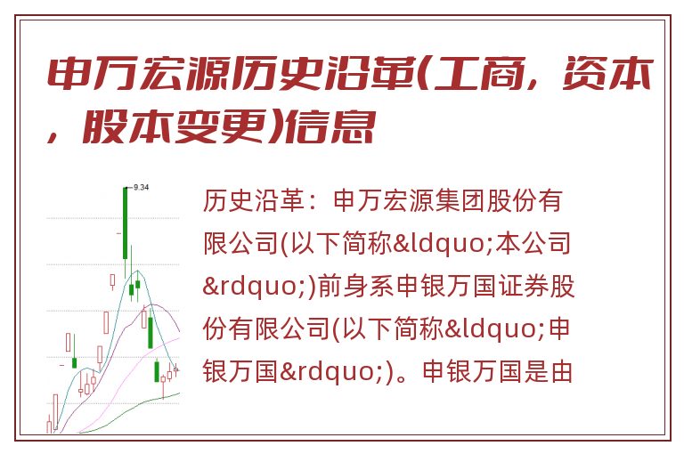 申万宏源历史沿革(工商,资本,股本变更)信息.jpg 申万宏源.jpg