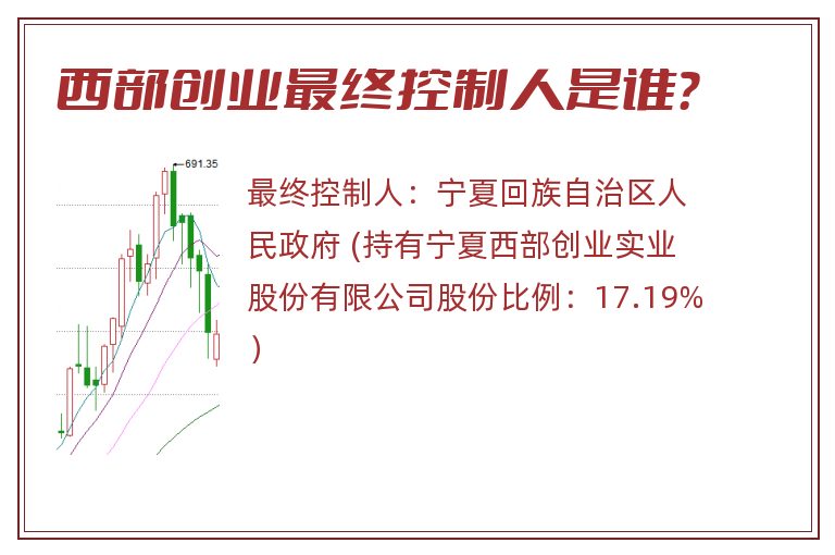 西部创业最终控制人是谁？