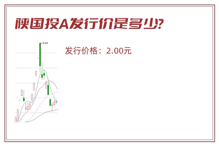 陕国投A发行价是多少?.jpg 陕国投A.jpg