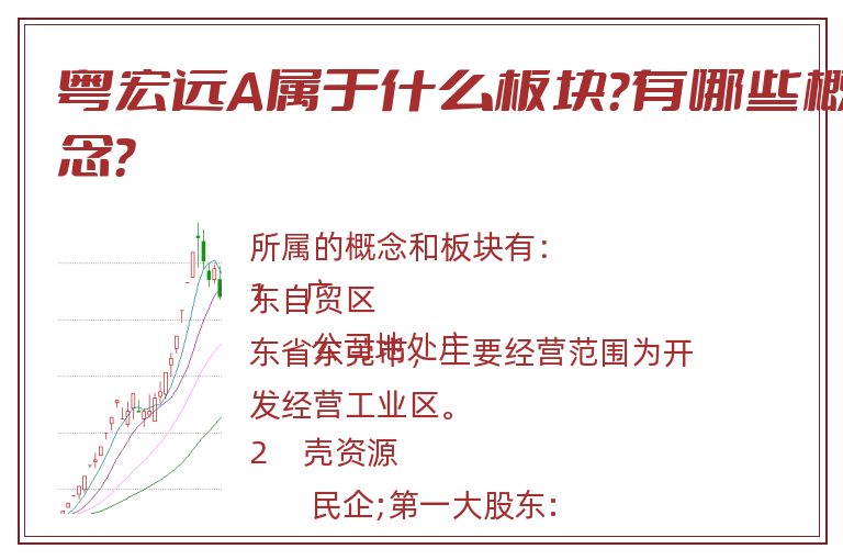 粤宏远A属于什么板块?有哪些概念?.jpg 粤宏远A.jpg