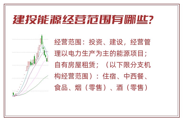 建投能源经营范围有哪些?.jpg 建投能源.jpg