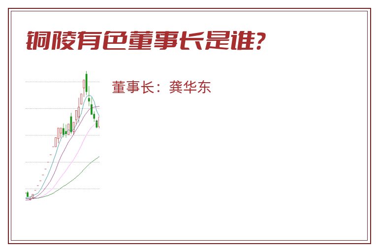 铜陵有色董事长是谁？
