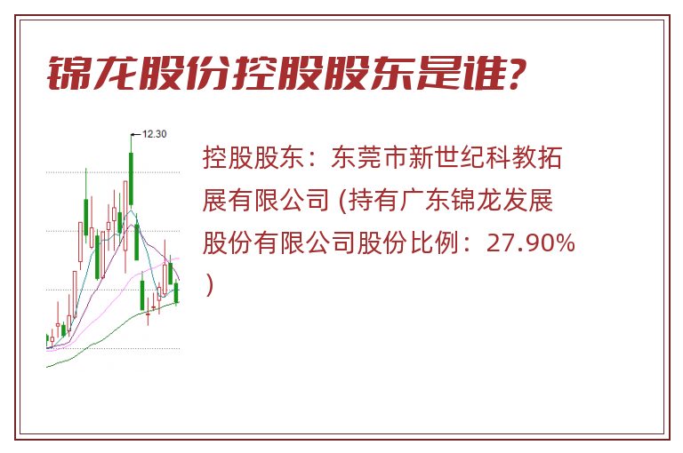 锦龙股份控股股东是谁？