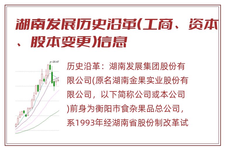 湖南发展历史沿革(工商、资本、股本变更)信息.jpg 湖南发展.jpg