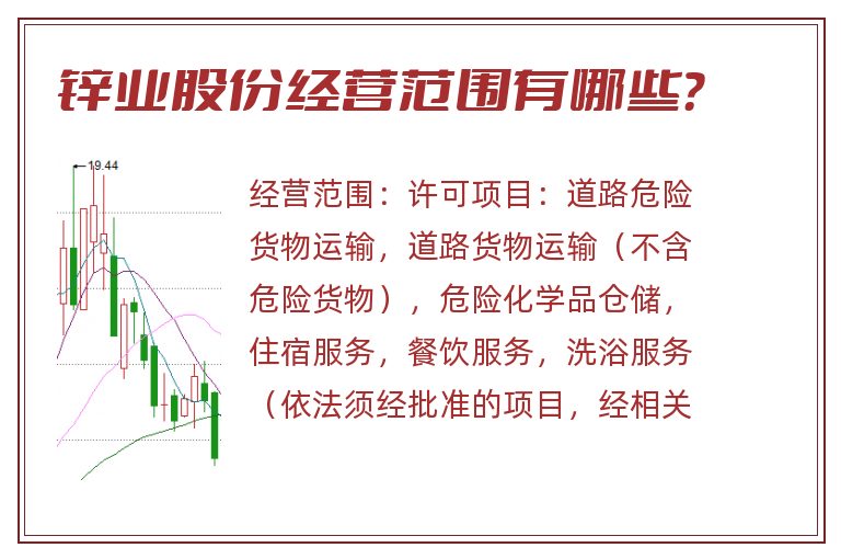 锌业股份经营范围有哪些?.jpg 锌业股份.jpg