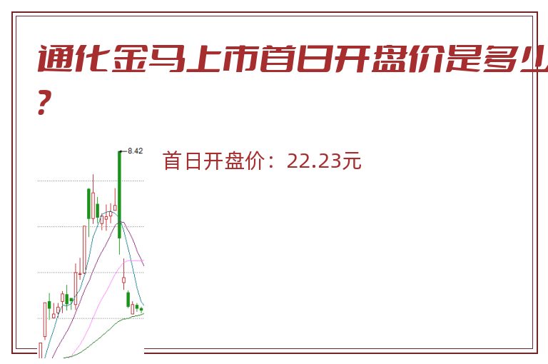通化金马上市首日开盘价是多少?.jpg 通化金马.jpg