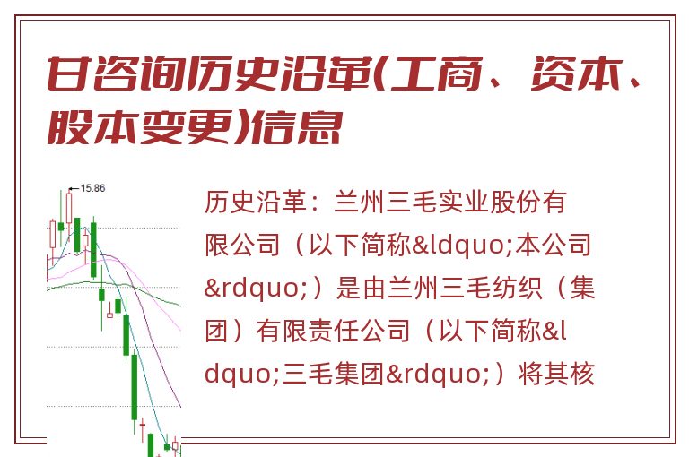 甘咨询历史沿革(工商、资本、股本变更)信息.jpg 甘咨询.jpg