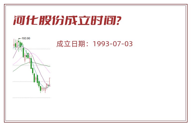 河化股份成立时间?.jpg 河化股份.jpg