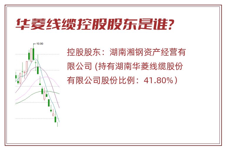 华菱线缆控股股东是谁？