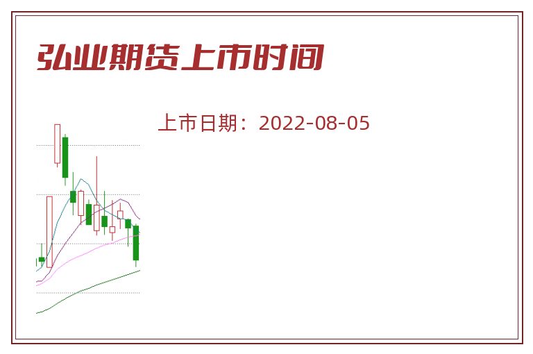 弘业期货上市时间.jpg 弘业期货.jpg