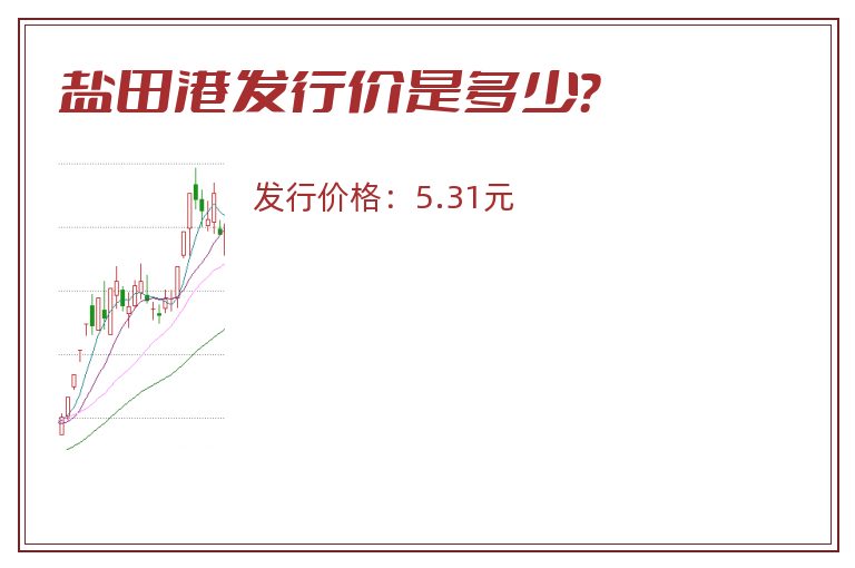 盐田港发行价是多少?.jpg 盐田港.jpg